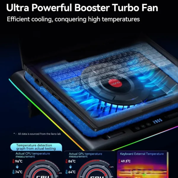 Second image of Gaming Laptop Cooler with Infinitely Variable Speed,Touch Control & LCD Screen